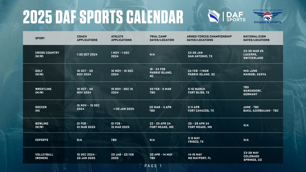 https://media.airforcegaming.com/strapi-images-20251/medium_2025_DAF_Sports_Cal_1_364ed07fb6.png